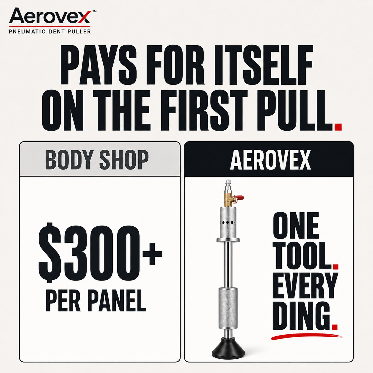 Aerovex™ – Pneumatic Dent Puller