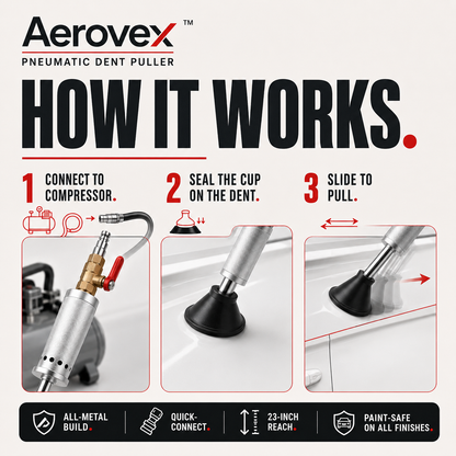 Aerovex™ – Pneumatic Dent Puller